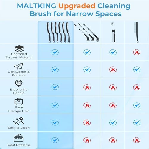 MALTKING 6 Pcs Hard Bristle Crevice Cleaning Brush