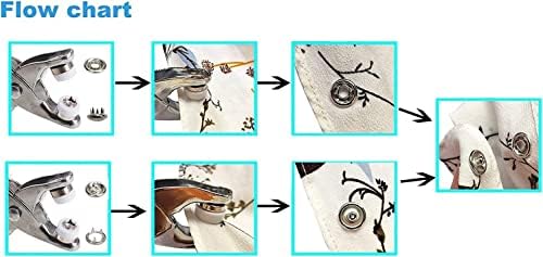 JAUEIVR Snap Fasteners Kit 100 Sets 10mm