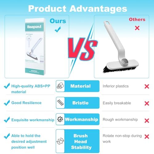 HOAPAVI 2 Pcs Stiff Bristle Crevice Cleaning Brush