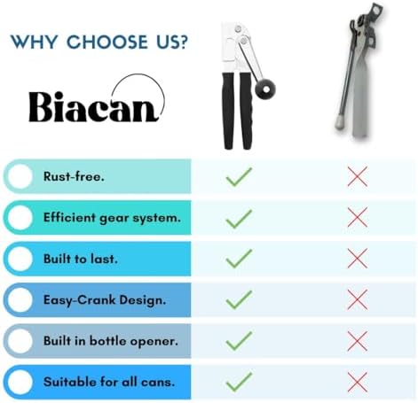 BIACAN Heavy Duty Manual Can Opener with Ergonomic Handle