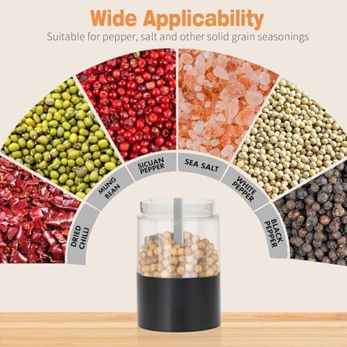 Ludkim Electric Salt and Pepper Mill Set with Storage Base