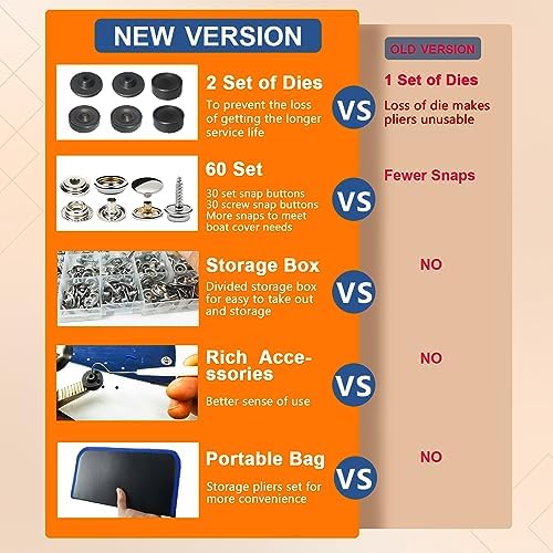 Heavy Duty Snap Fastener Kit with 15mm Marine Snap Pliers Blue